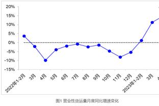 王世龙：我们慢慢调整上场出现的问题 通过训练&比赛提高自己